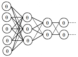 人工知能(AI)図6